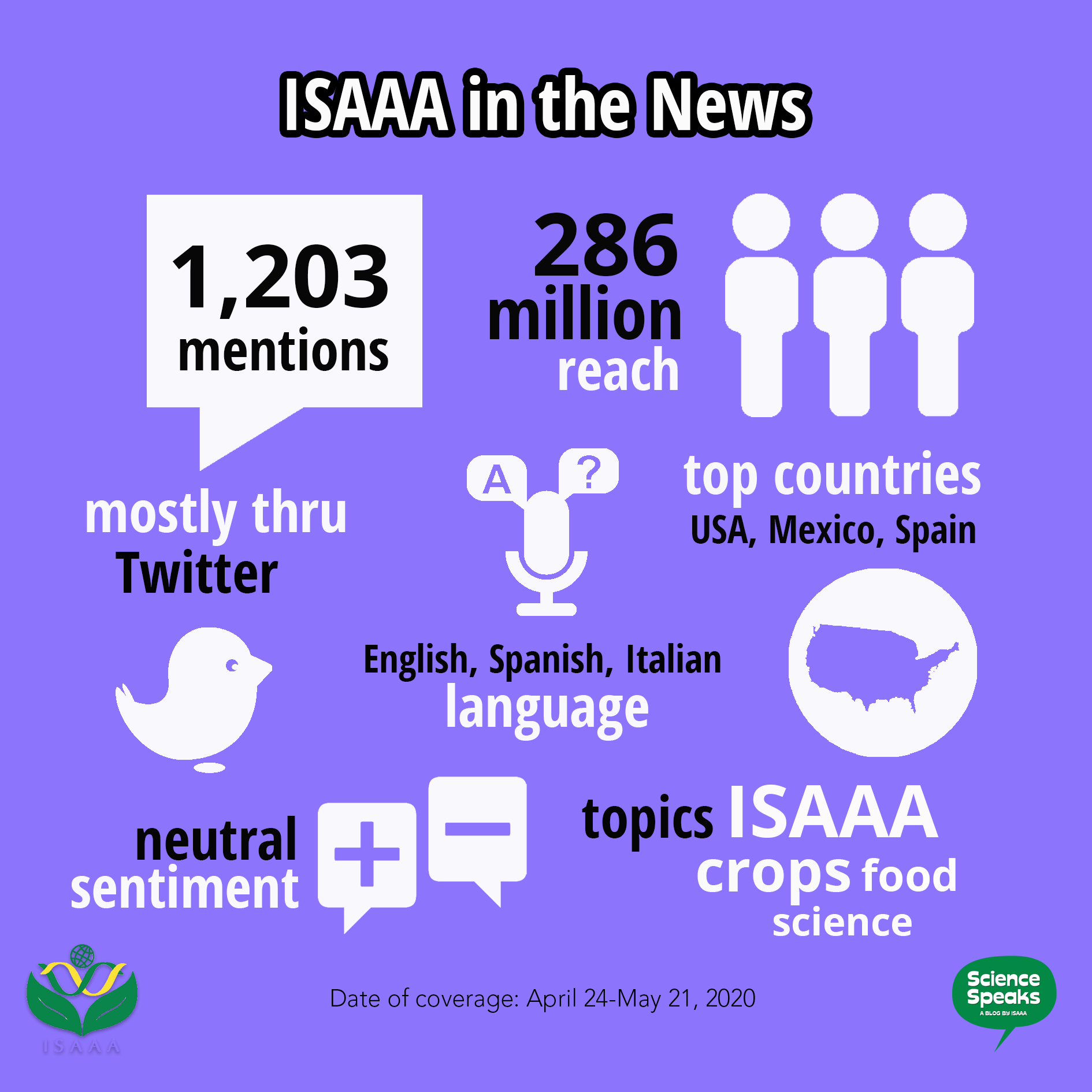 2020-05-26-isaaa-in-the-news.jpg